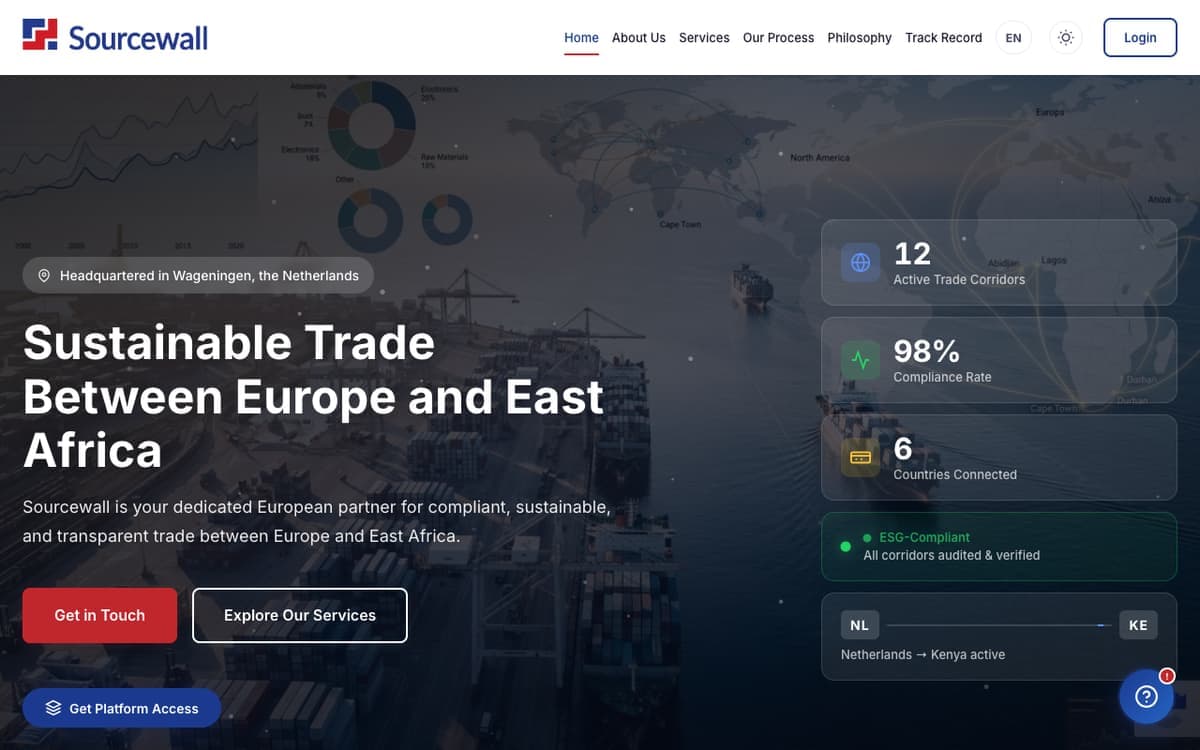 Sourcewall NL sustainable trade & supply chain website by Gregory Shikutwa